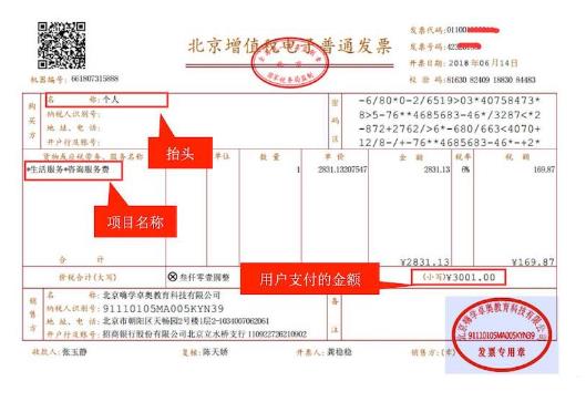 紙質(zhì)發(fā)票怎么改電子發(fā)票